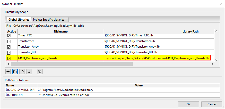symbol library manager